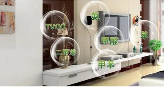 怎么除甲醛，浅谈办公室写字楼除甲醛方法