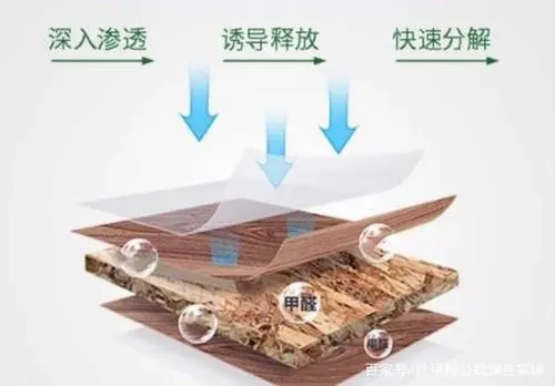 学校除甲醛治理需重视，后果谁也承担不起